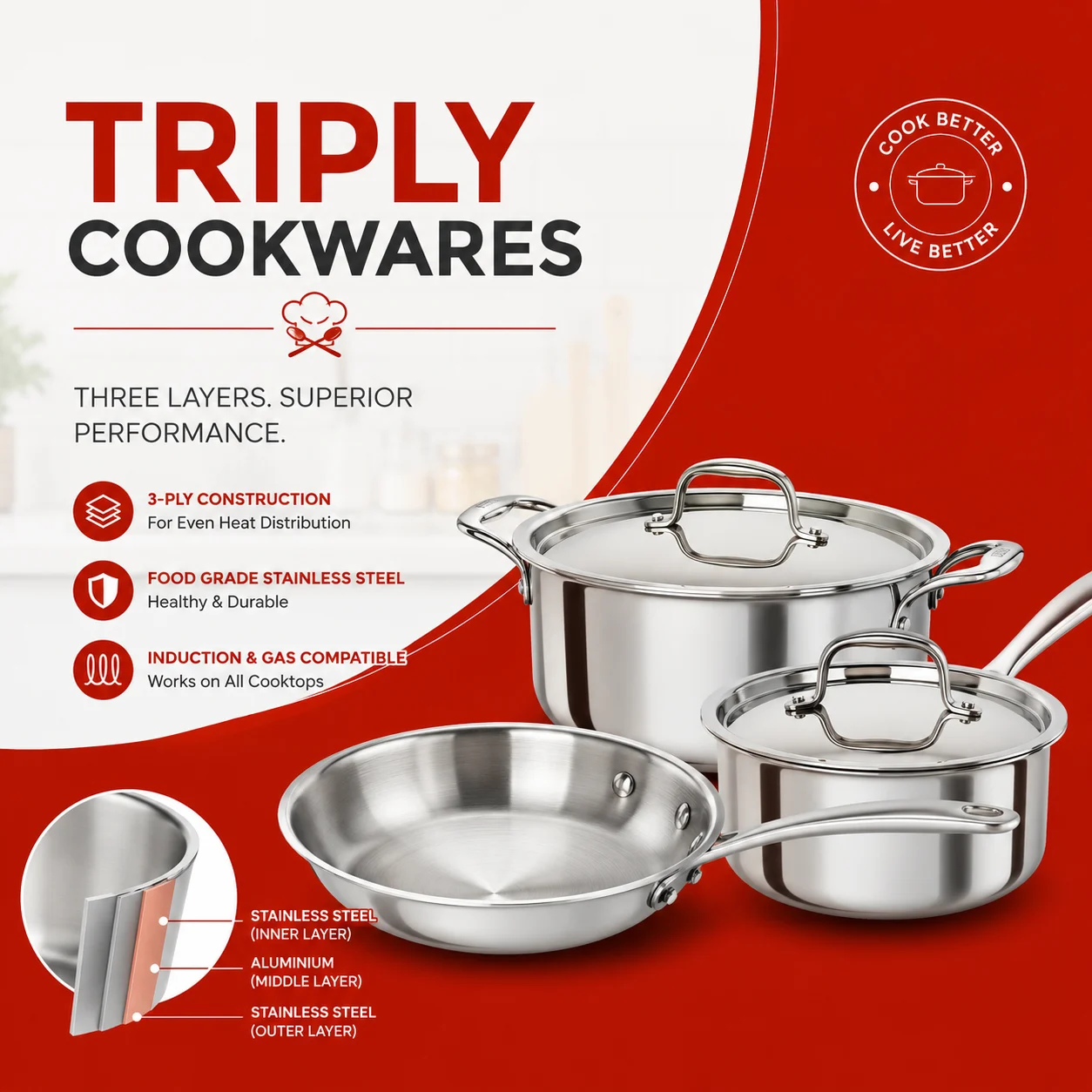 Triply Cookwares